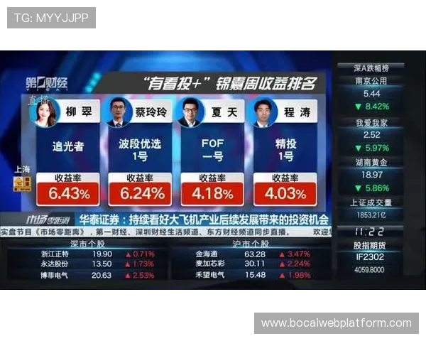 亚洲买球赛初盘排行全景解析,帮助玩家理解盘口背后隐藏的投注机会 亚洲买球赛初盘排行全景解析,帮助玩家理解盘口背后隐藏的投注机会