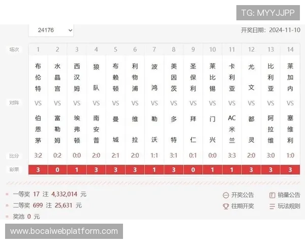 竞彩足彩310预测数据详解,助力玩家科学分析赛事赢得更多胜利 竞彩足彩310预测数据详解,助力玩家科学分析赛事赢得更多胜利