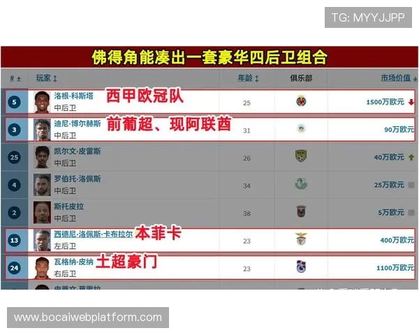 世界杯佛得角对沙特阿拉伯比赛详细赛程安排及直播平台推荐